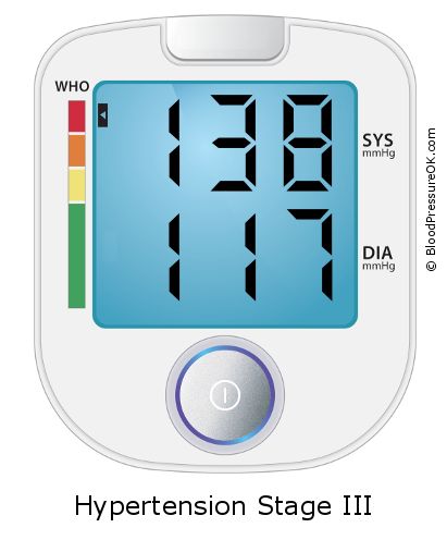 Blood Pressure 138 over 117 on the blood pressure monitor