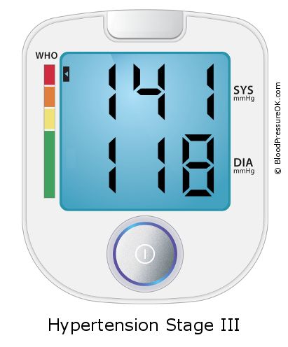 Blood Pressure 141 over 118 on the blood pressure monitor