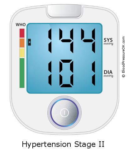 Pressione sanguigna 144 su 101 sul monitor della pressione sanguigna