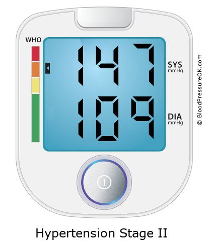 Blood Pressure 147 over 109 on the blood pressure monitor