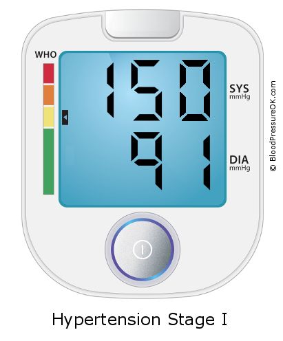 Blood Pressure 150 over 91 on the blood pressure monitor