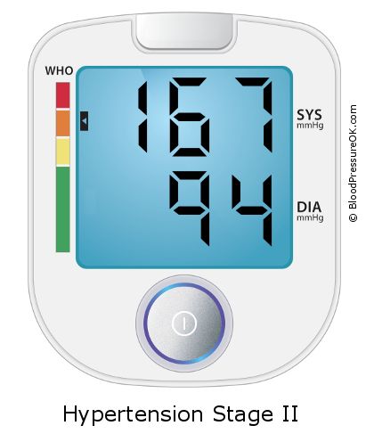 Blood Pressure 167 Over 94 What Do These Values Mean