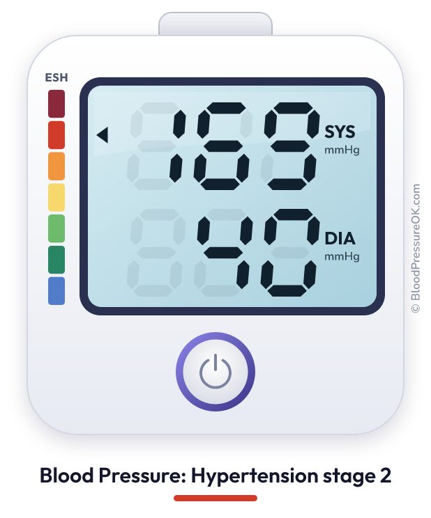 Blood pressure 169 over 40 on the blood pressure monitor