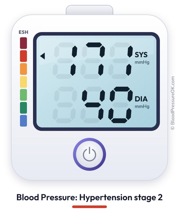 Blood pressure 171 over 40 on the blood pressure monitor