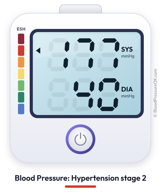 Blood pressure 177 over 40 on the blood pressure monitor