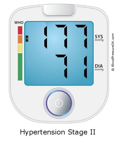 Blood Pressure 177 over 71 on the blood pressure monitor