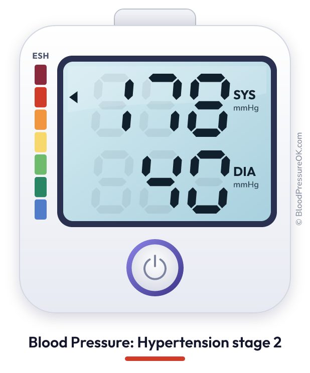 Blood pressure 178 over 40 on the blood pressure monitor