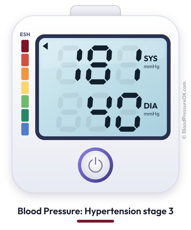 Blood pressure 181 over 40 on the blood pressure monitor