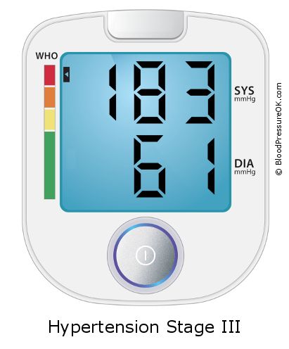 Blood Pressure 183 over 61 on the blood pressure monitor