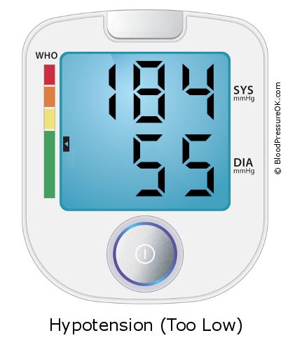 Blood Pressure 184 over 55 on the blood pressure monitor
