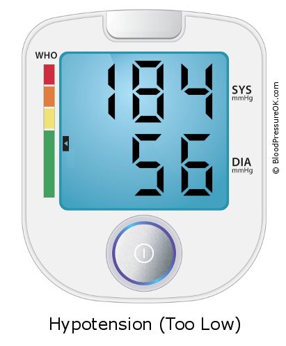 Blood Pressure 184 over 56 on the blood pressure monitor