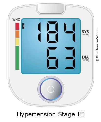 Blood Pressure 184 over 63 on the blood pressure monitor