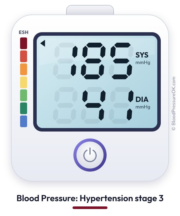 Blood pressure 185 over 41 on the blood pressure monitor