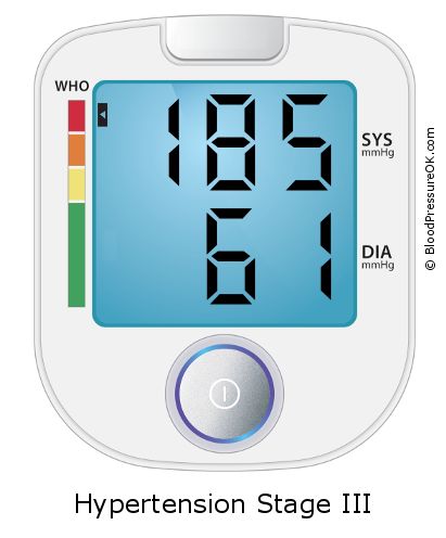 Blood Pressure 185 over 61 on the blood pressure monitor