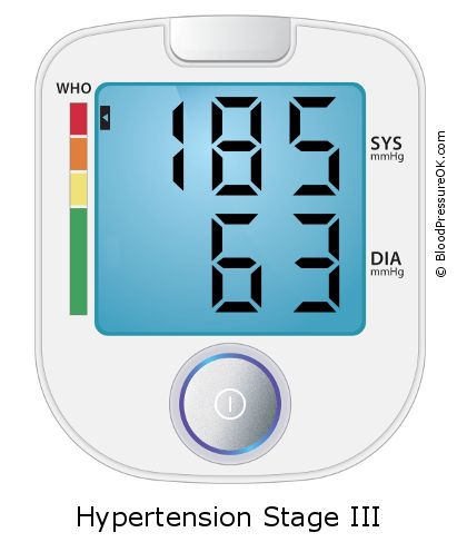 Blood Pressure 185 over 63 on the blood pressure monitor