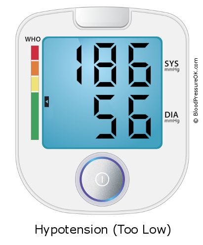 Blood Pressure 186 over 56 on the blood pressure monitor