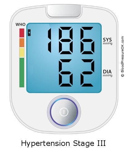 Blood Pressure 186 over 62 on the blood pressure monitor