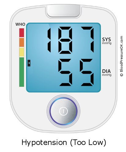 Blood Pressure 187 over 55 on the blood pressure monitor