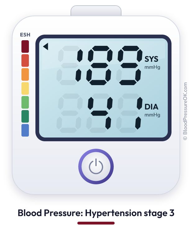 Blood pressure 189 over 41 on the blood pressure monitor