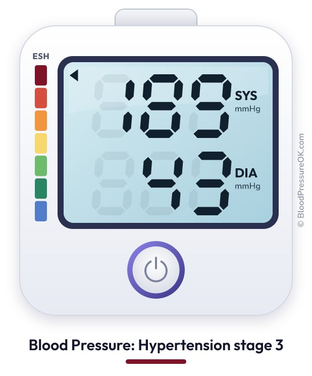 Blood pressure 189 over 43 on the blood pressure monitor