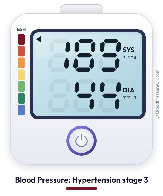 Blood pressure 189 over 44 on the blood pressure monitor