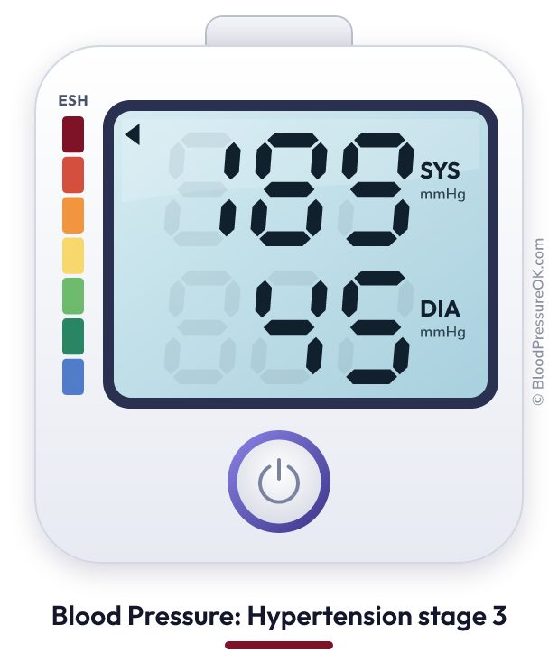 Blood pressure 189 over 45 on the blood pressure monitor