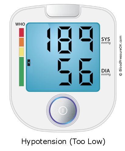 Blood Pressure 189 over 56 on the blood pressure monitor