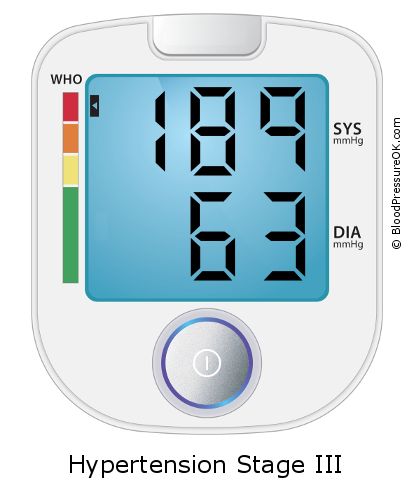 Blood Pressure 189 over 63 on the blood pressure monitor