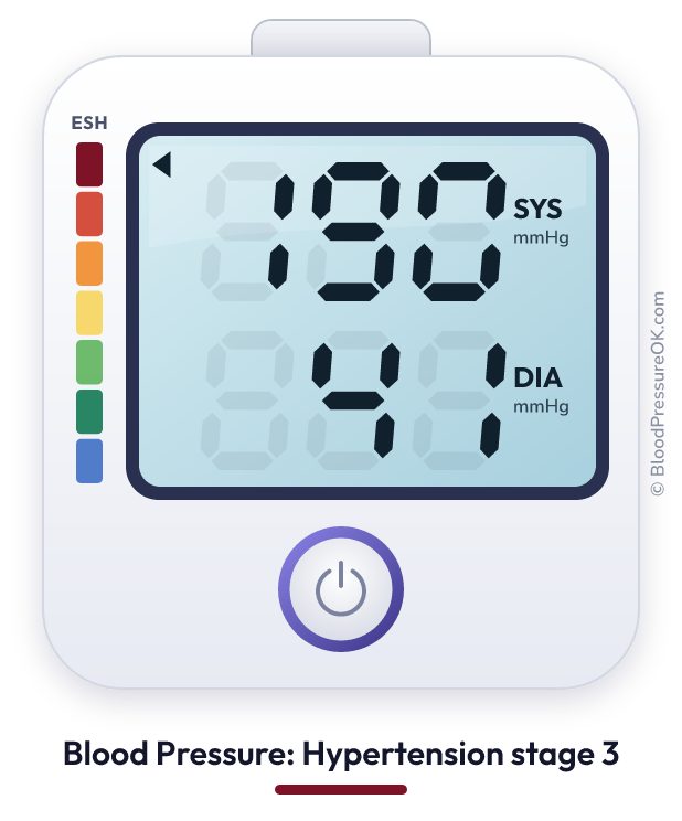 Blood pressure 190 over 41 on the blood pressure monitor