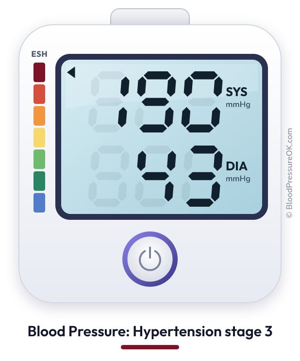 Blood pressure 190 over 43 on the blood pressure monitor