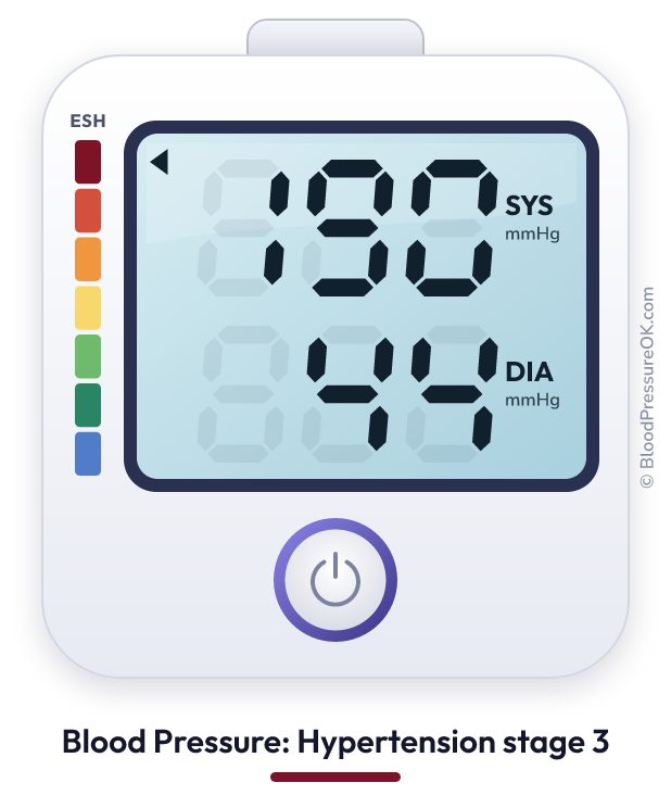 Blood pressure 190 over 44 on the blood pressure monitor