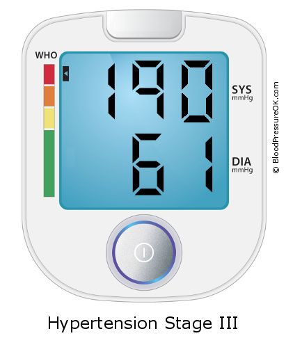 Blood Pressure 190 over 61 on the blood pressure monitor