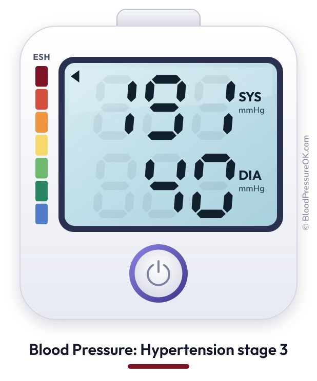 Blood pressure 191 over 40 on the blood pressure monitor