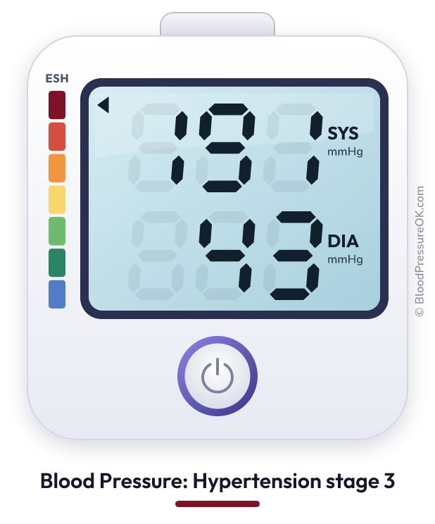 Blood pressure 191 over 43 on the blood pressure monitor