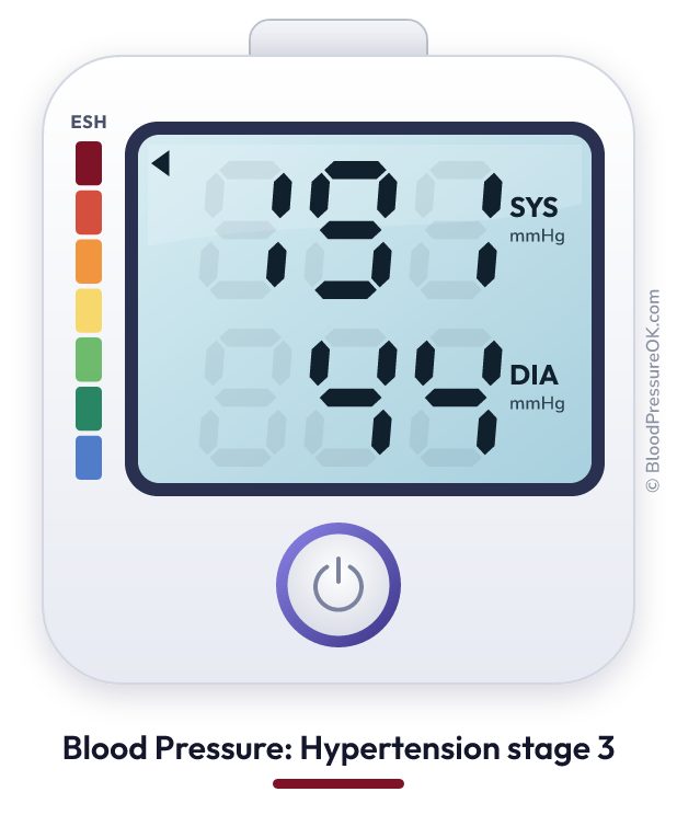Blood pressure 191 over 44 on the blood pressure monitor
