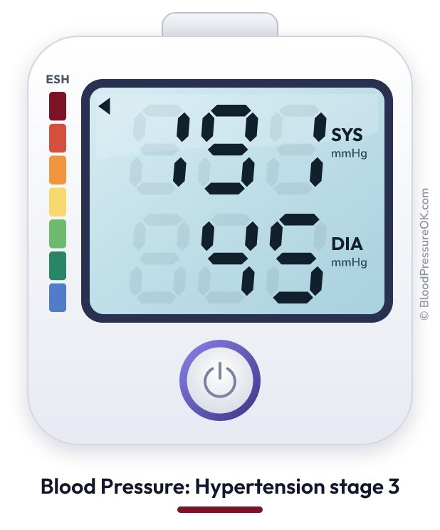 Blood pressure 191 over 45 on the blood pressure monitor