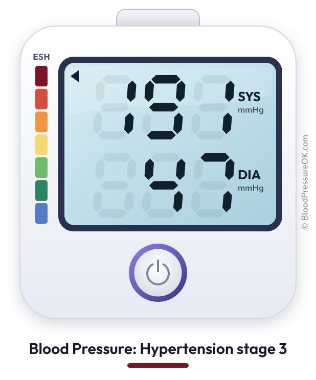 Blood pressure 191 over 47 on the blood pressure monitor