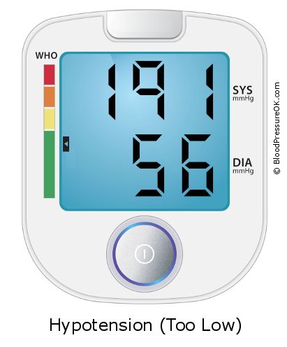Blood Pressure 191 over 56 on the blood pressure monitor