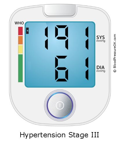 Blood Pressure 191 over 61 on the blood pressure monitor
