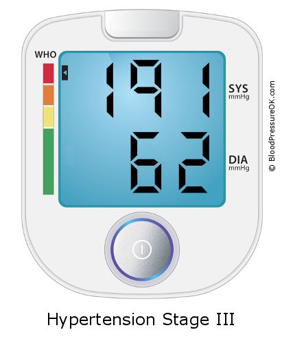 Blood Pressure 191 over 62 on the blood pressure monitor