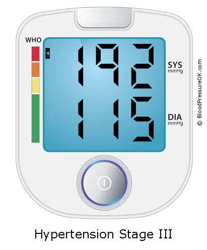 Blood Pressure 192 over 115 on the blood pressure monitor