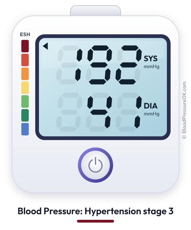 Blood pressure 192 over 41 on the blood pressure monitor