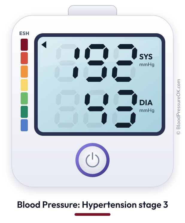 Blood pressure 192 over 43 on the blood pressure monitor