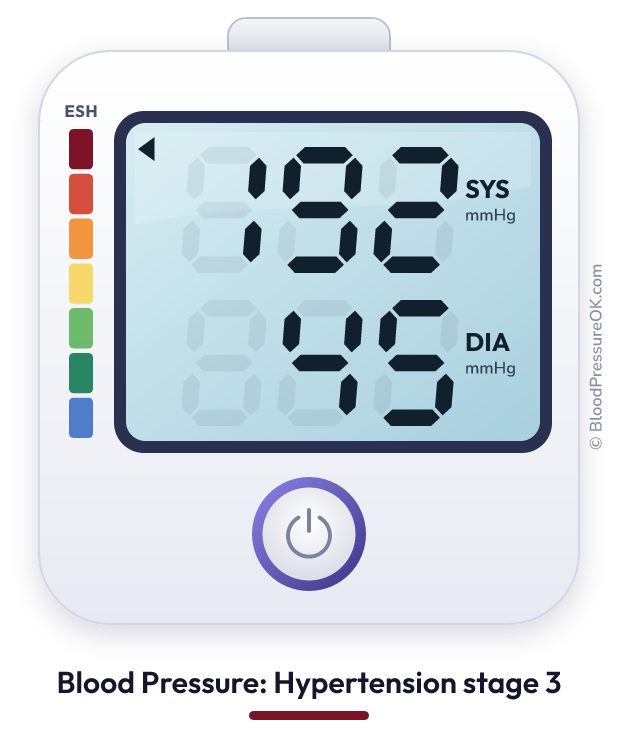 Blood pressure 192 over 45 on the blood pressure monitor