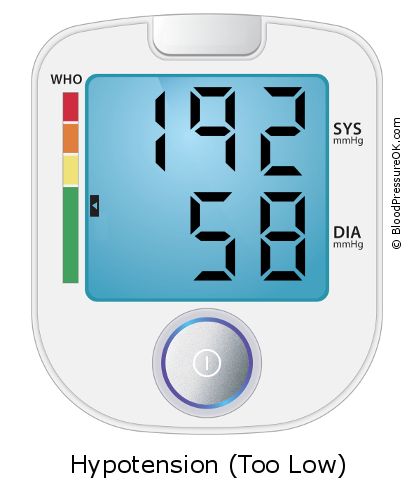 Blood Pressure 192 over 58 on the blood pressure monitor