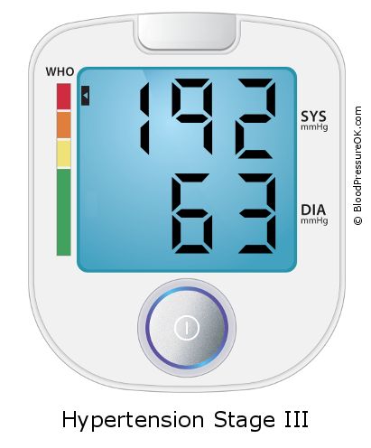 Blood Pressure 192 over 63 on the blood pressure monitor