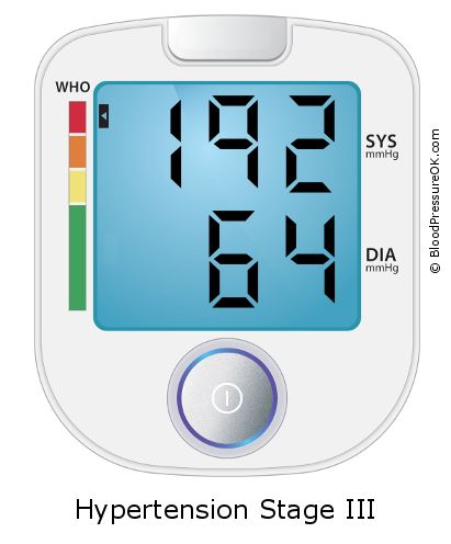 Blood Pressure 192 over 64 on the blood pressure monitor