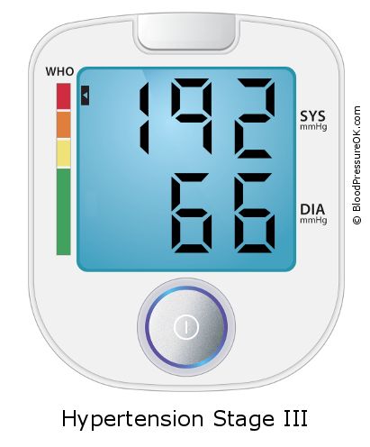 Blood Pressure 192 over 66 on the blood pressure monitor