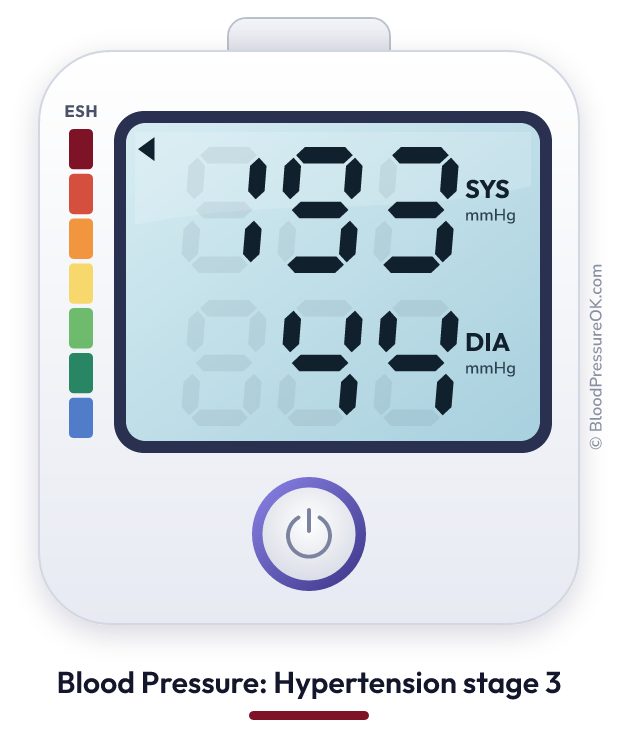 Blood pressure 193 over 44 on the blood pressure monitor