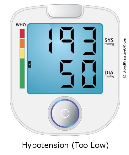 Blood Pressure 193 over 50 on the blood pressure monitor